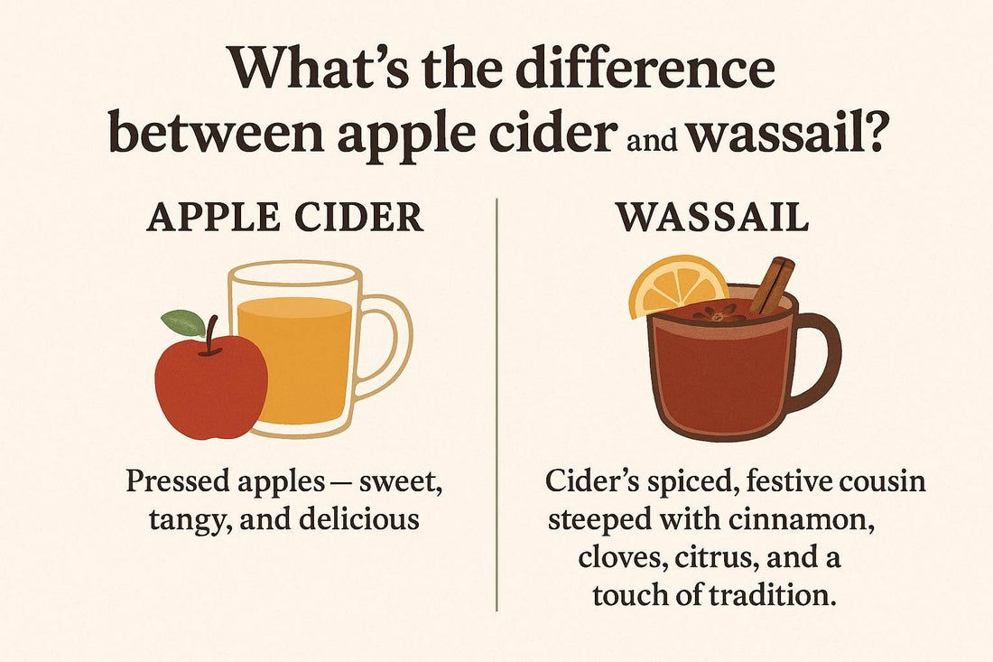 Apple Cider vs Wassail