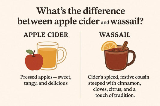 Apple Cider vs Wassail